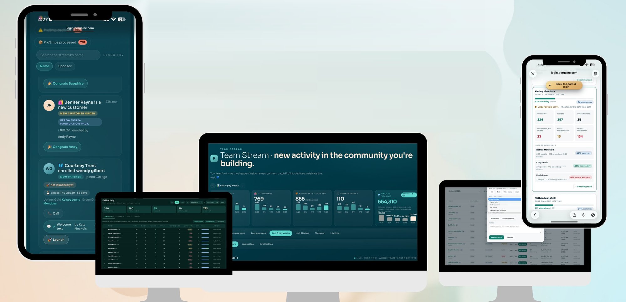Back office reports on phone, monitor and tablet
